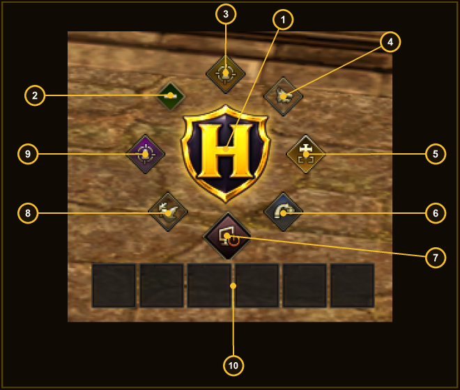 Menu radial do AutoFarm anotado com setas numeradas de 1 a 10 indicando cada botão e a barra de skills.